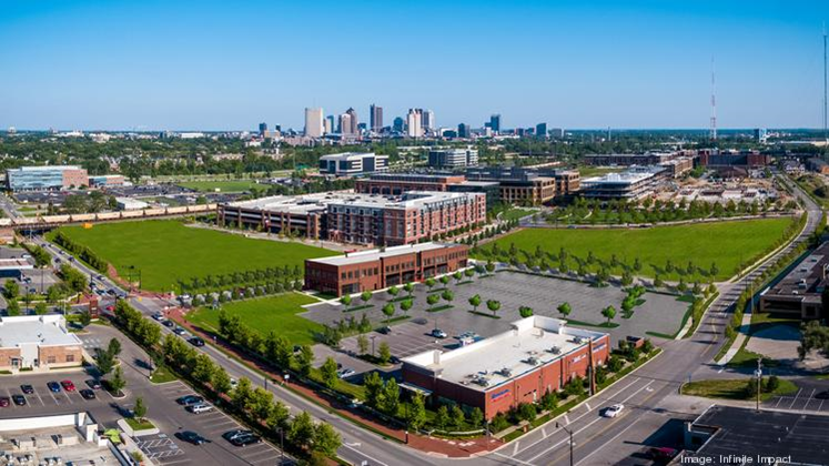 Nationwide Realty Investors lands 3 new tenants for Grandview Yard